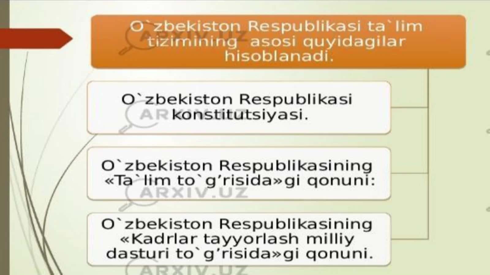 NIZOMIY NOMIDAGI TDPU MAKTABGACHA TAʼLIM FAKULTETI TALABASI SODIQOVA ZEBONING TARBIYACHI ISH HUJJATLARI FANIDAN TAQDIMOTI 3