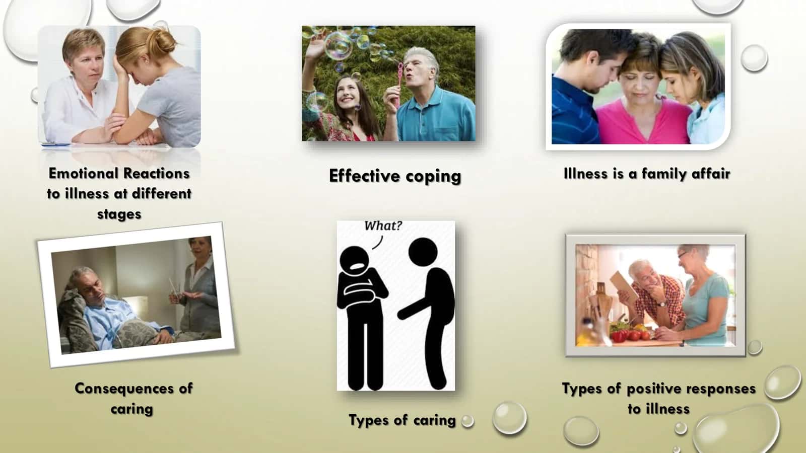 EMOTIONAL REACTIONS TO ILLNESS 3