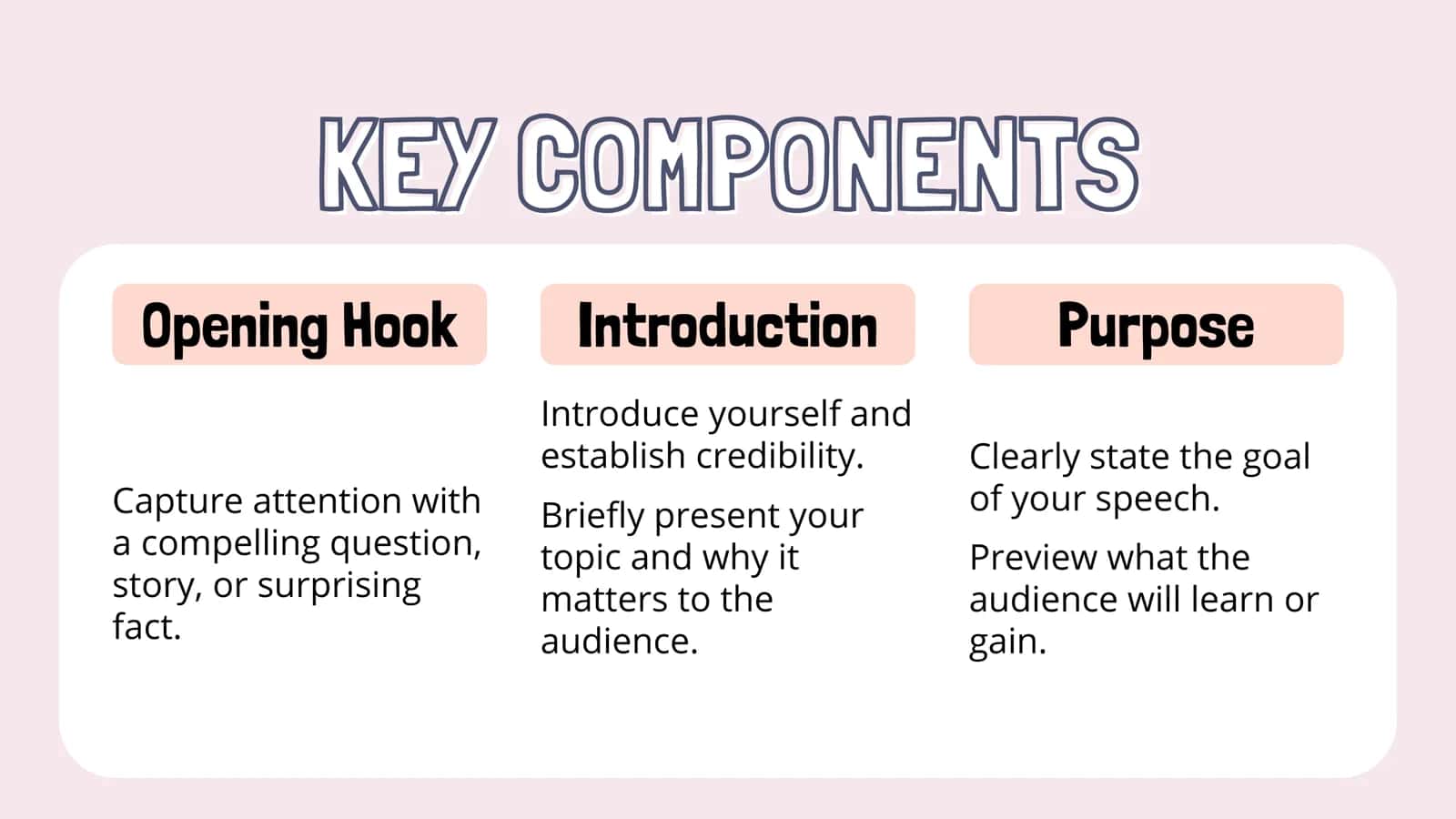 INTRODUCTORY SPEECH 3