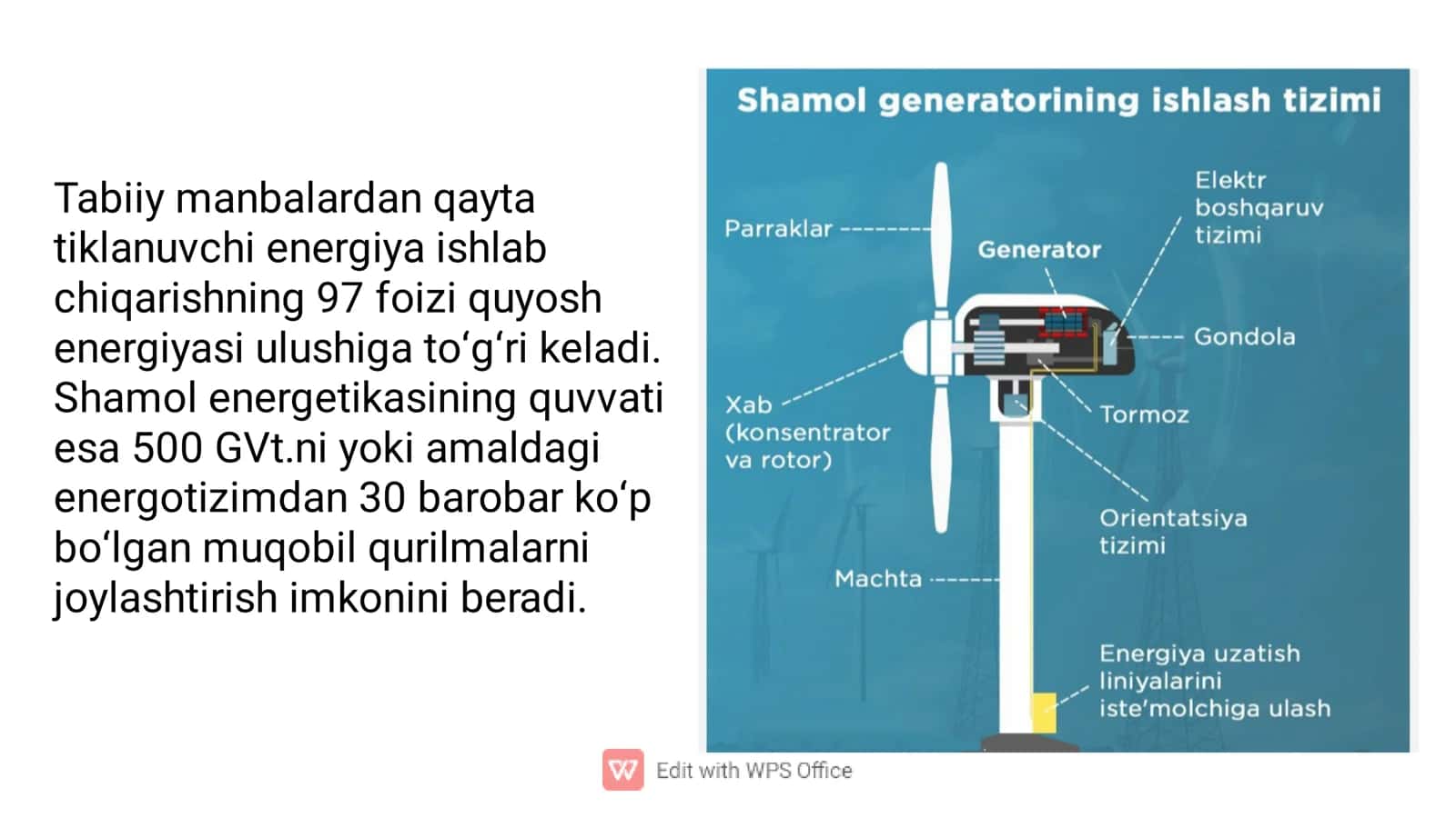 Shamol Elektr Stansiyasi (SHES) 3