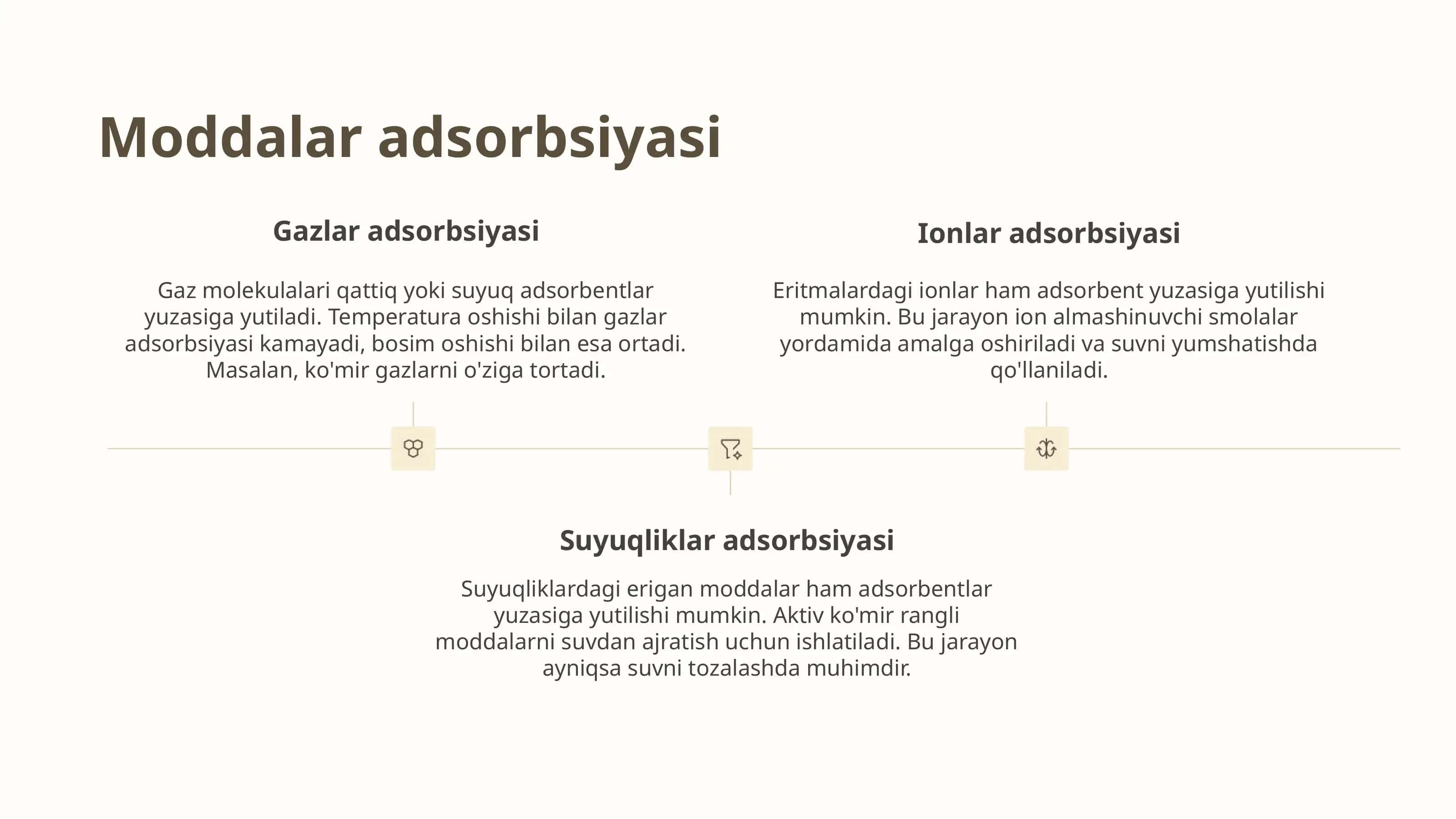 Kimyoviy hodisalar 3