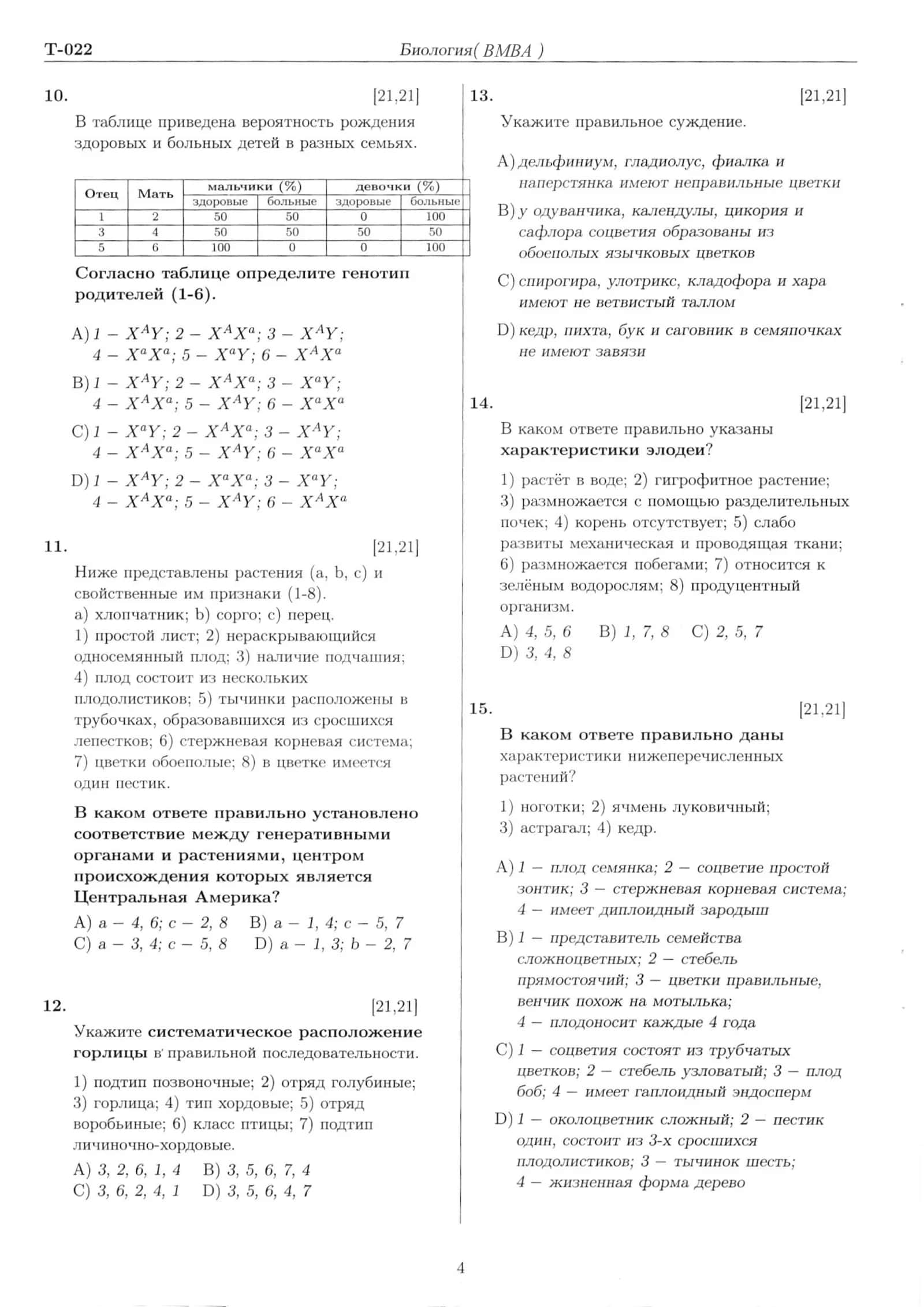 Biologiya rus Milliy sertifikat test 3