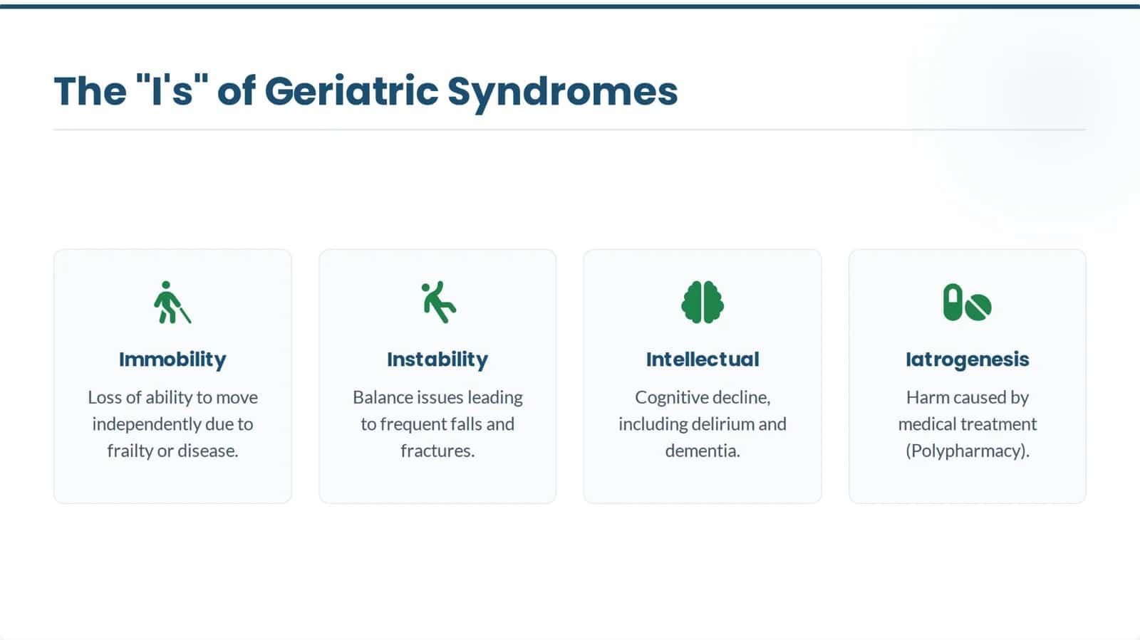 Geriatrics 3