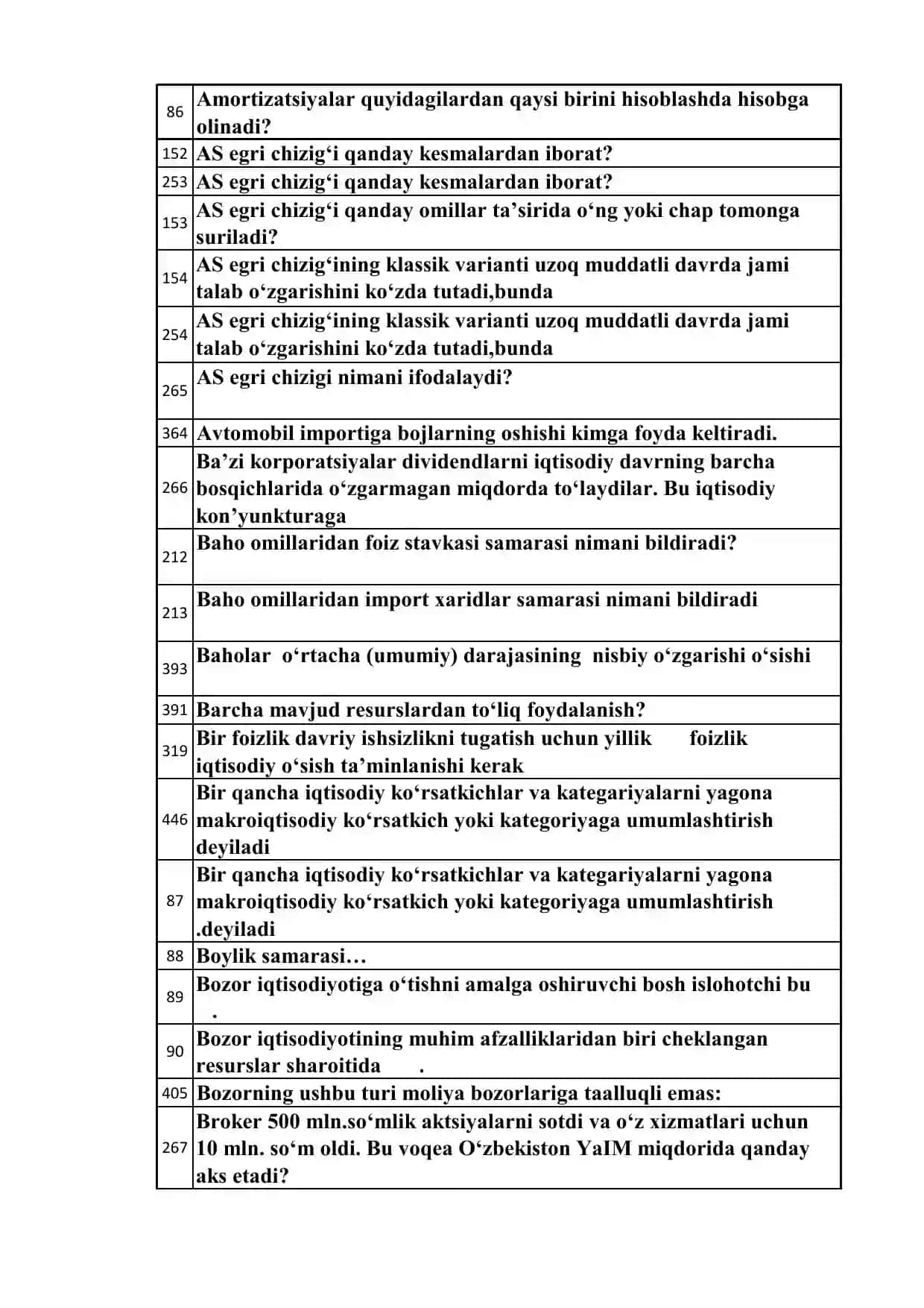 Inflyatsiya va samaradorlik 3