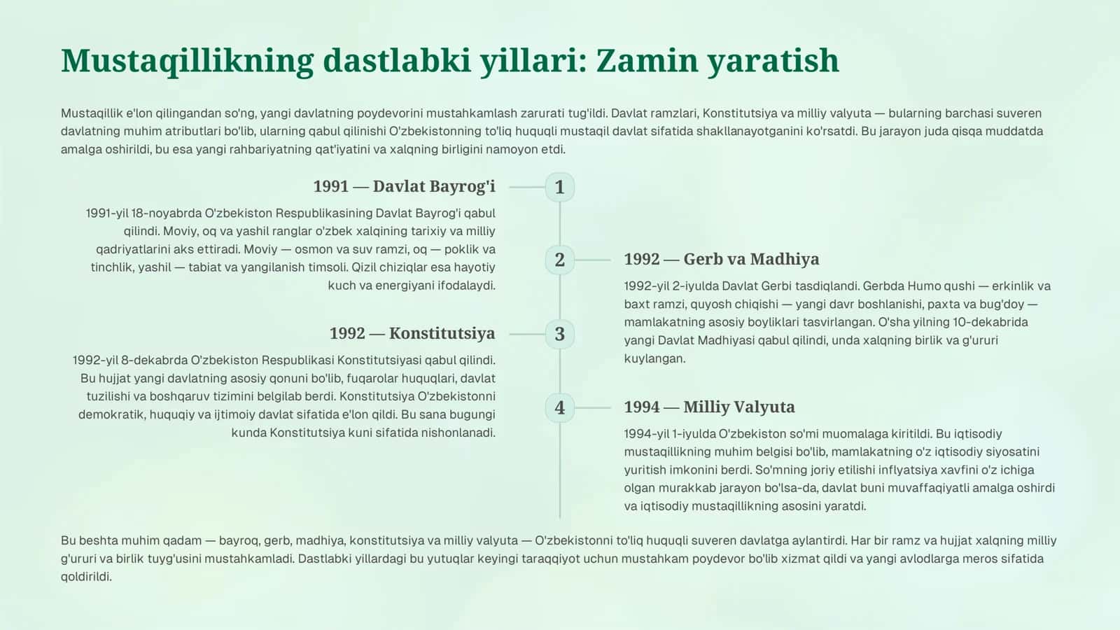 Mustaqillik: Vatan, Millat va Xalq uchun 3