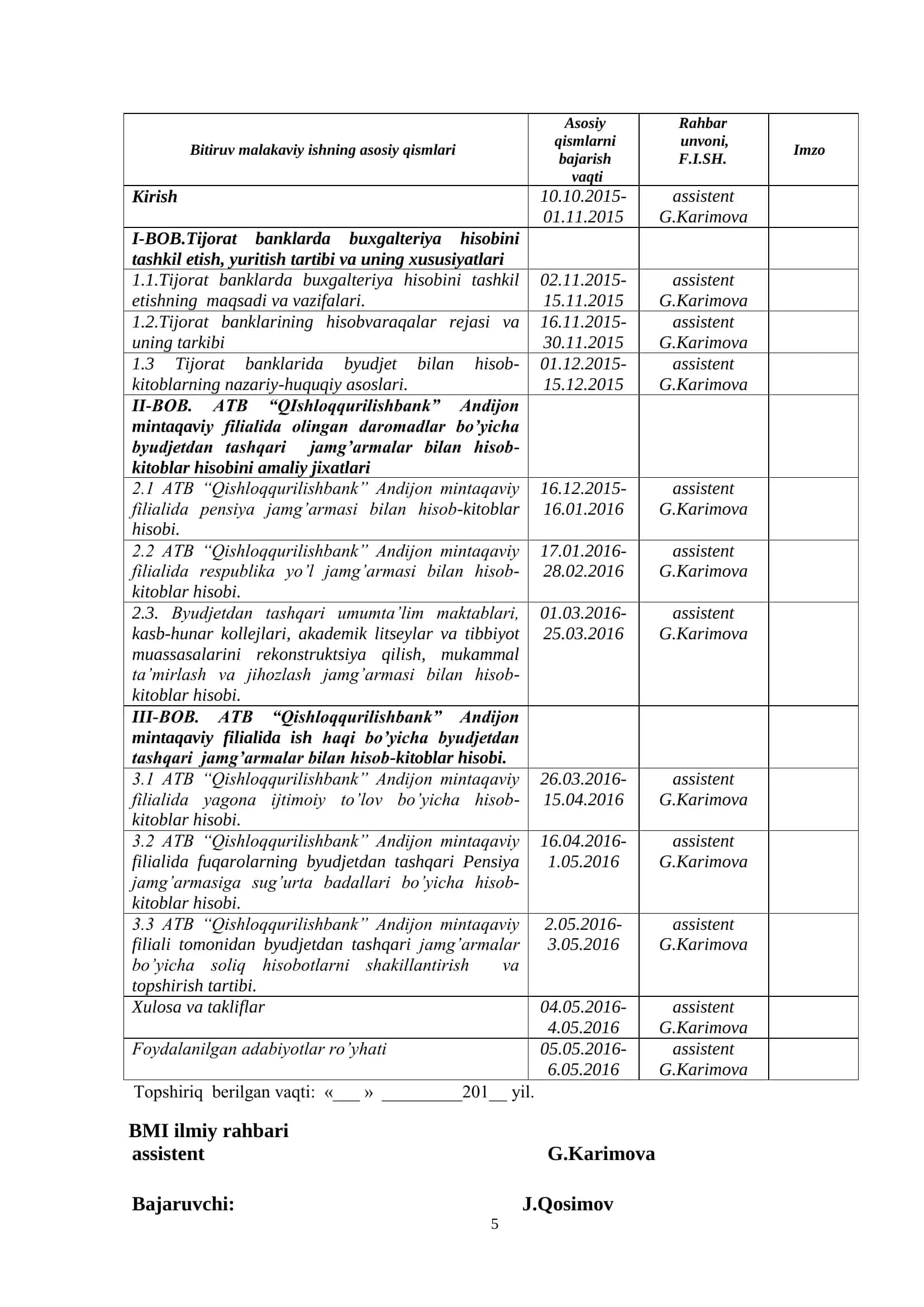 ATB “QISHLOQQURILISHBANK” ANDIJON MINTAQAVIY FILIALIDA BYUDJETDAN TASHQARI JAMG’ARMALAR BILAN HISOB-KITOBLAR HISOBI 3