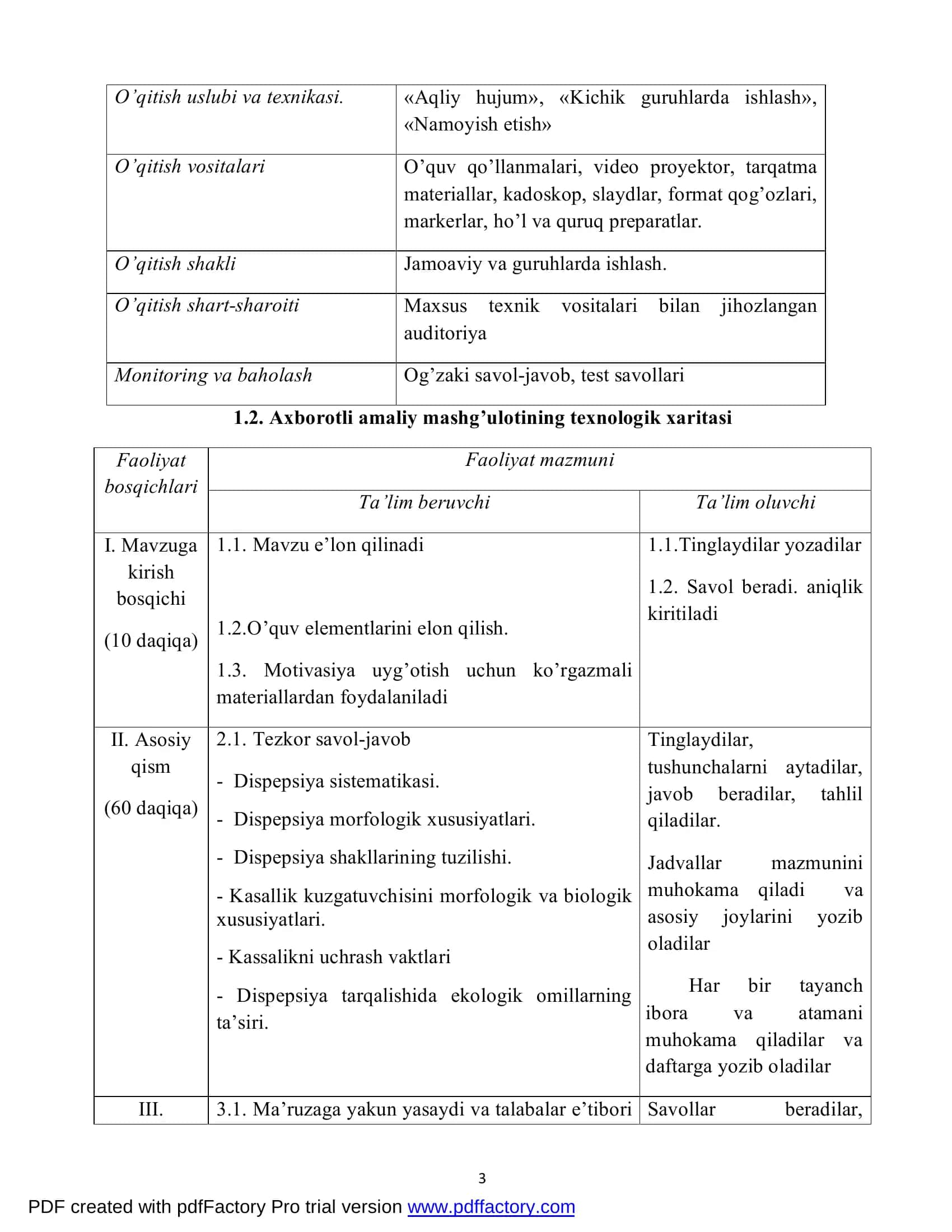 Dispepsiya (Dispepsia) davolash va oldini olish chora tadbirlari 3