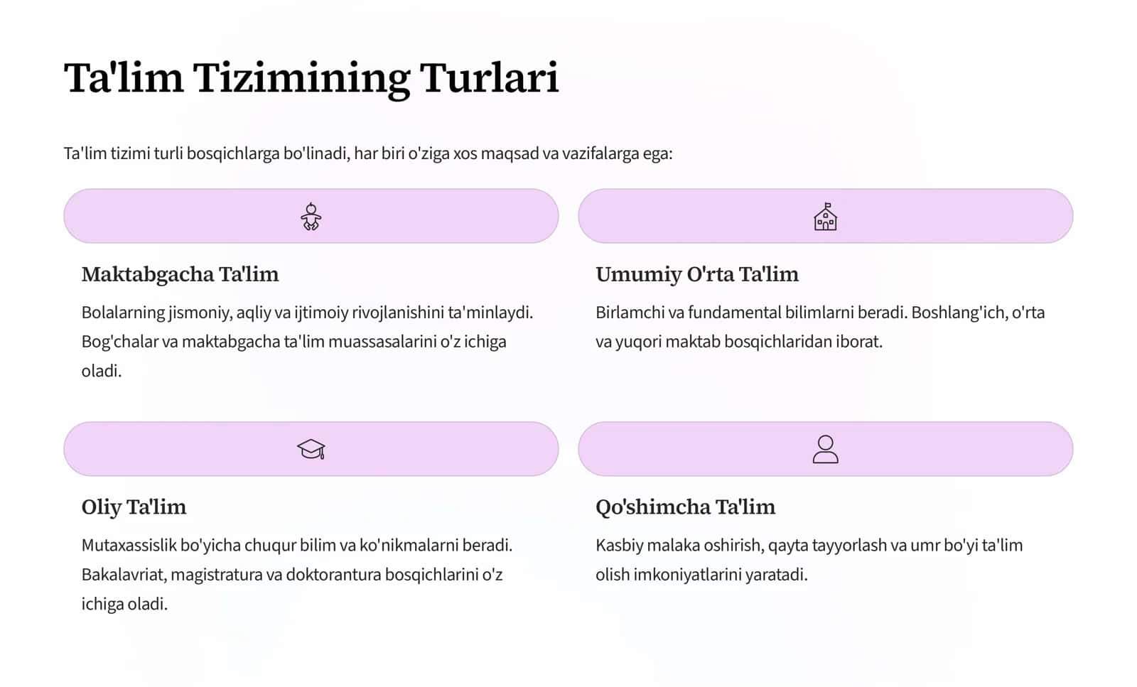Ta'lim Tizimi Nima 3