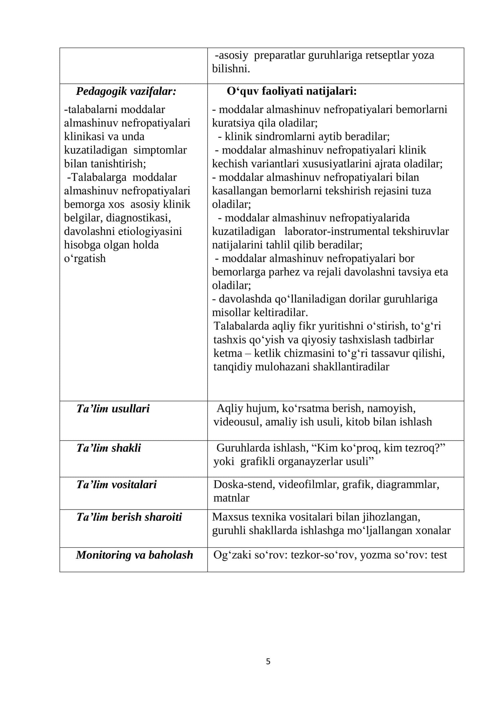 Moddа аlmаshinuv nеfrораtiуаlаri: diаbetik va podаgrik nefropаtiyаlаr 3
