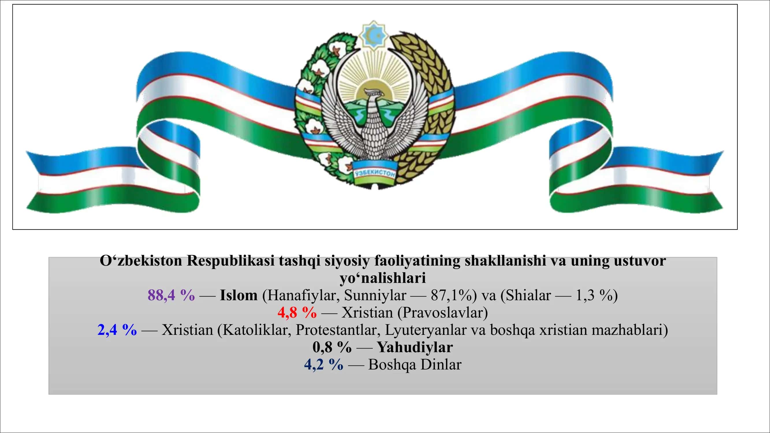 O`ZBEKISTONNING JAHON HAMJAMIYATIGA QO’SHILISHI 3