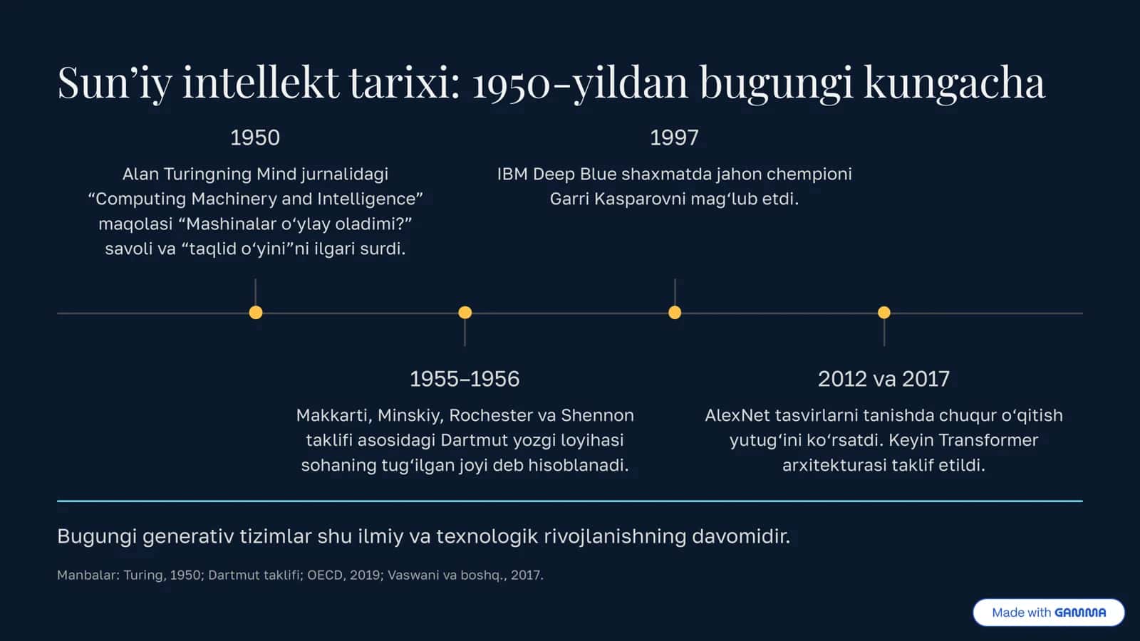 Sun’iy intellekt: texnologiyalar, qo‘llanilishi va istiqbollari | Tayyor prezentatsiya 3