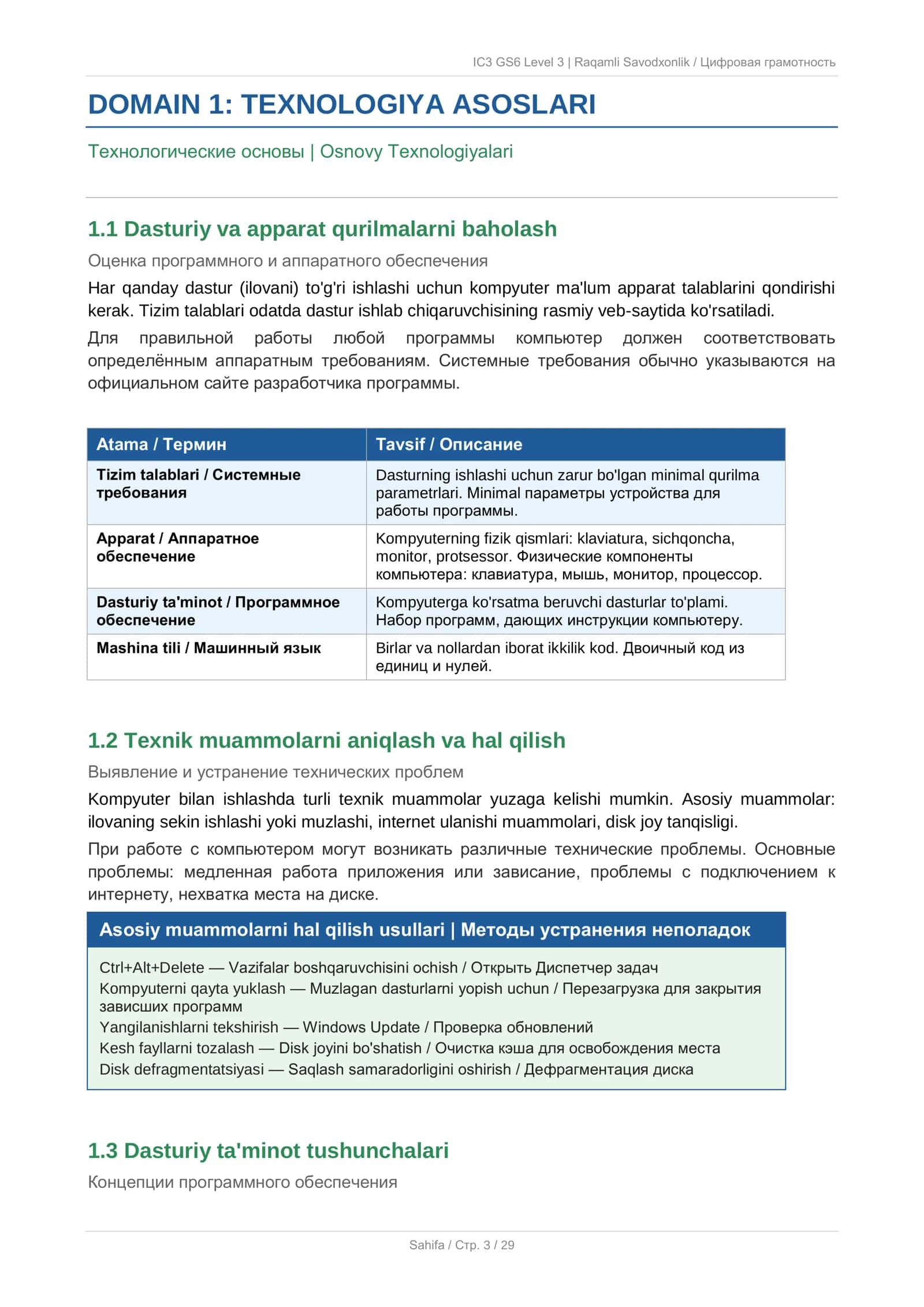 IS3 GS6 Level 3 UZ-RU 3