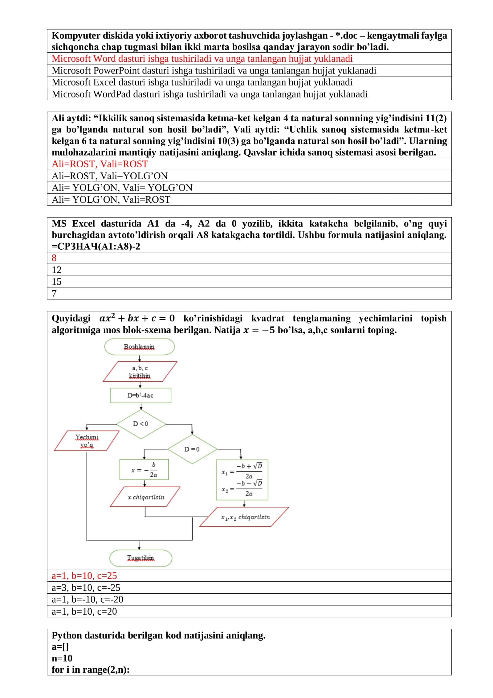 Test baza 2022 80 list attestatsiya informatika 3