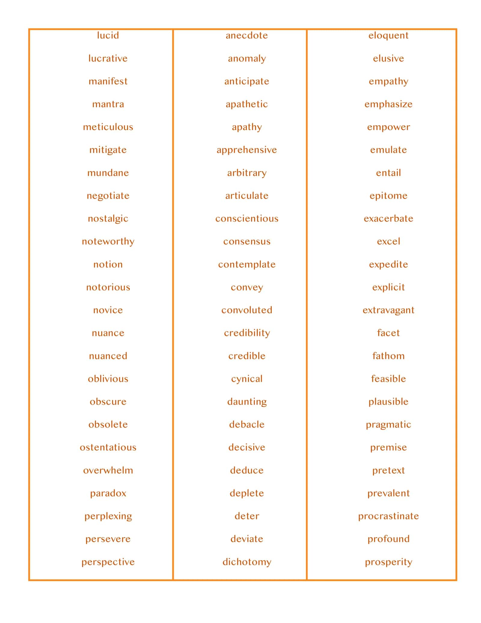 Words for Memorization and Use 3