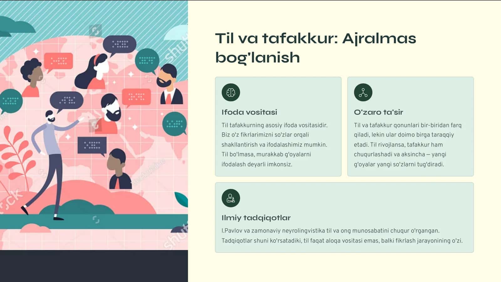 Til Insoniyatning Muhim Aralashuv Aloqa Vositasi 3