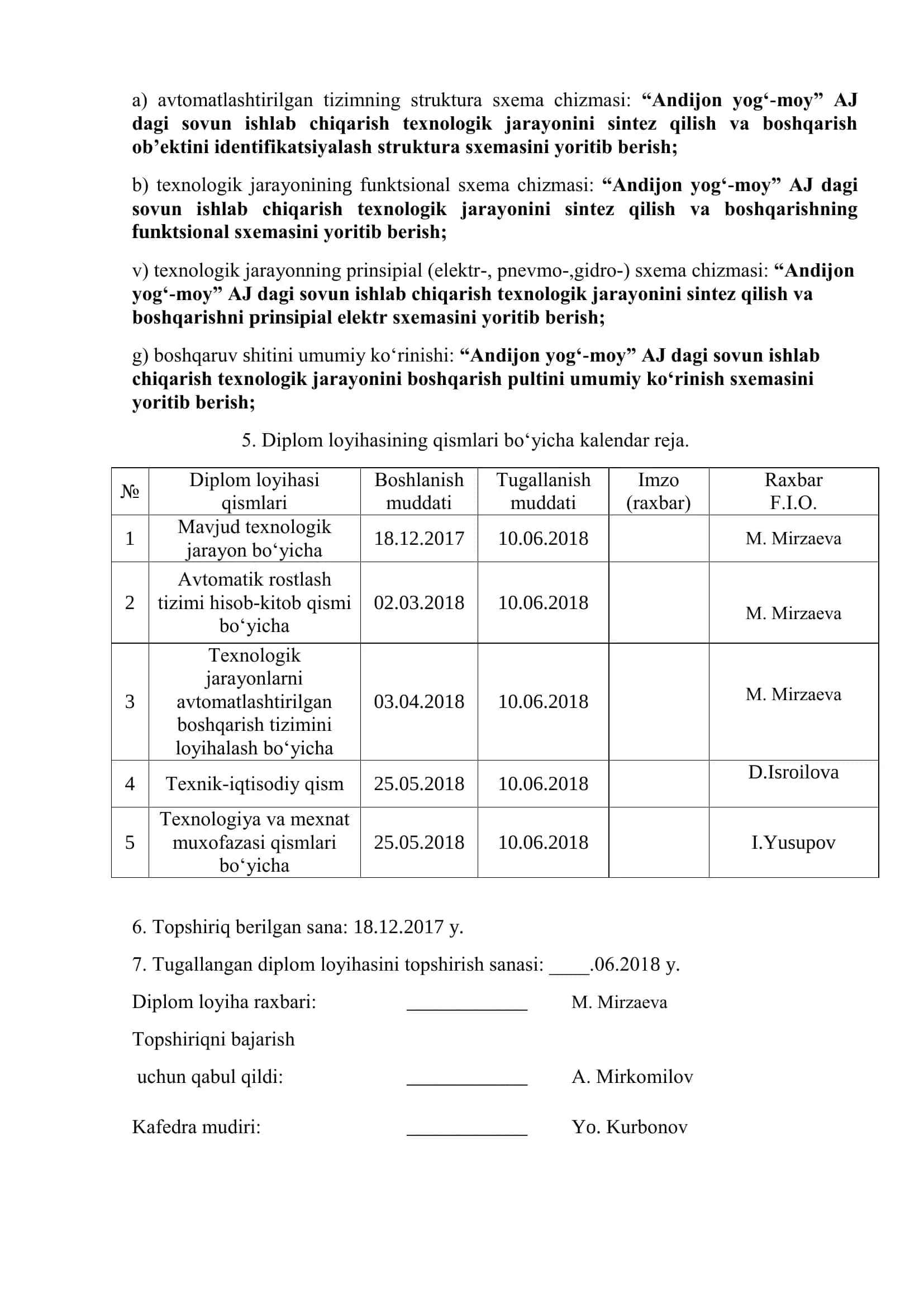 Diplom loyihasi "Sovun ishlab chiqarish texnologik jarayonini sintez qilish va boshqarish ob'ektini identifikatsiyalash" 3