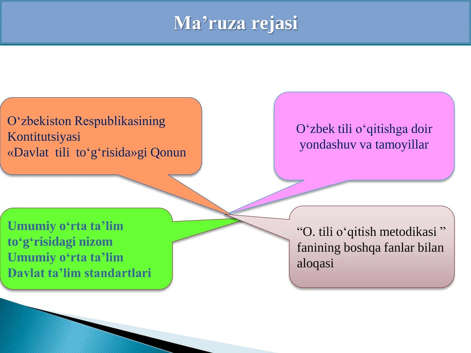 Ona tilini jarayonini tashkil etishning huquqiy-me’yoriy asoslari. O‘zbek tili o‘qitish metodikasi mustaqil fan sifatida 3