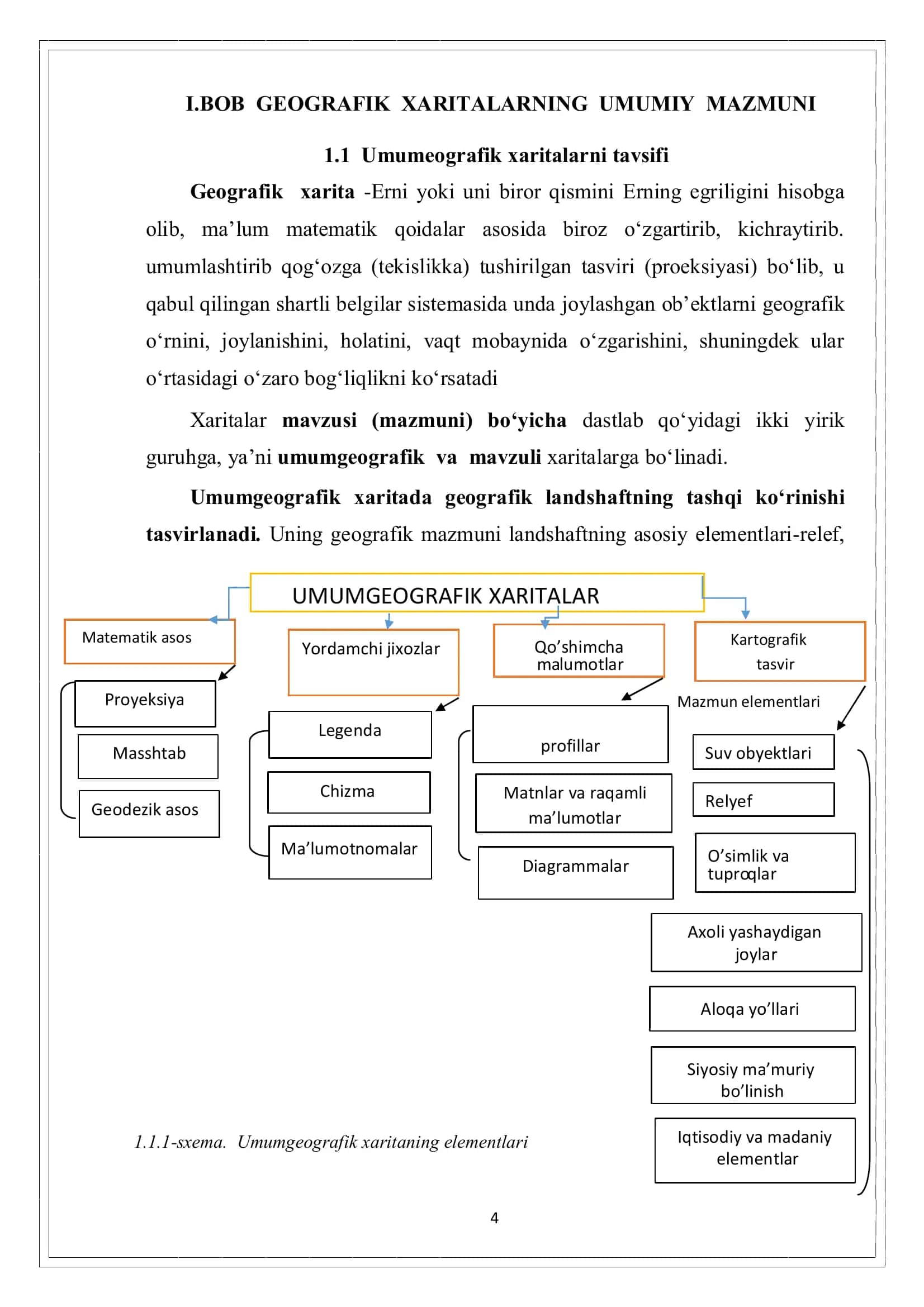 SINTETIK KARTALARNING O’ZIGA XOS XUSUSYATLARI VA AMALIY AXAMYATI 3