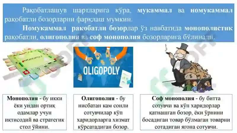 Mikroiqtisodiyot 3