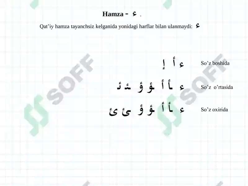 To’rtinchi oyatdagi Harflar 3