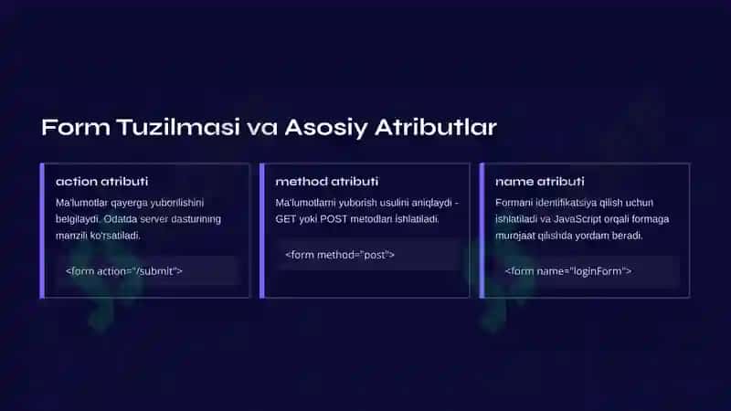HTML Tilida Formalar, Freymlar va Ob'yektlar 3