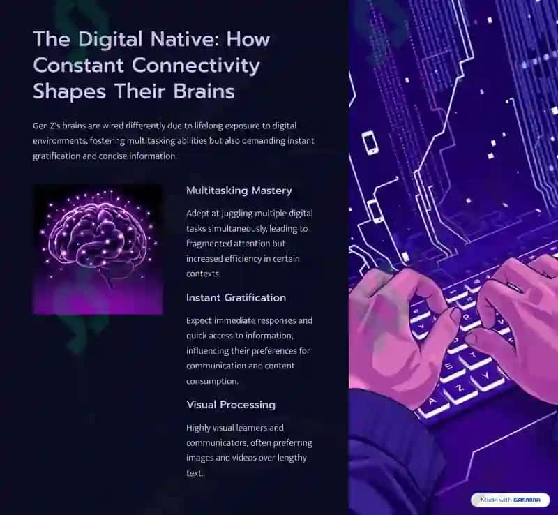 Behavioral Science: Your Guide to Understanding Generation Z 3