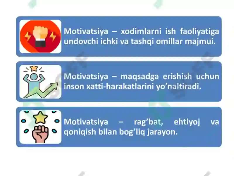 HRM da motivatsiya nazariyalari tahlili. Taqdimot 3