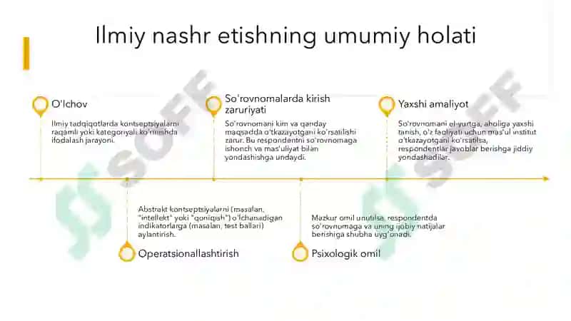 O'lchov va operatsionallashtirish 3