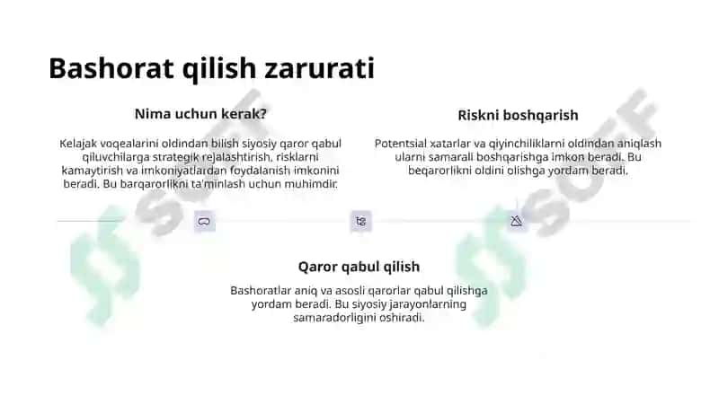 Siyosiy tahlil va bashorat 3