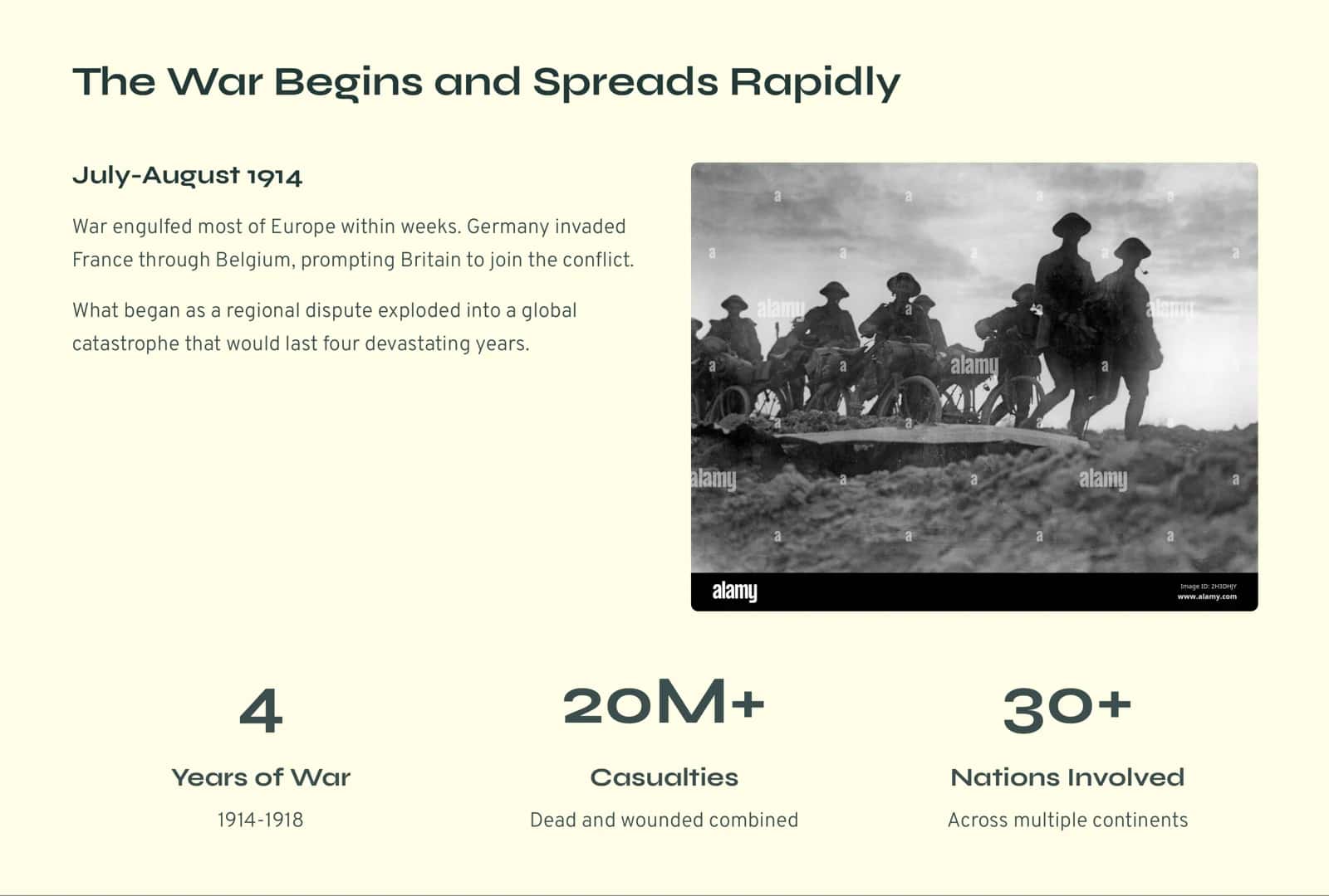 World War I: Terror and Transformation in World History 3
