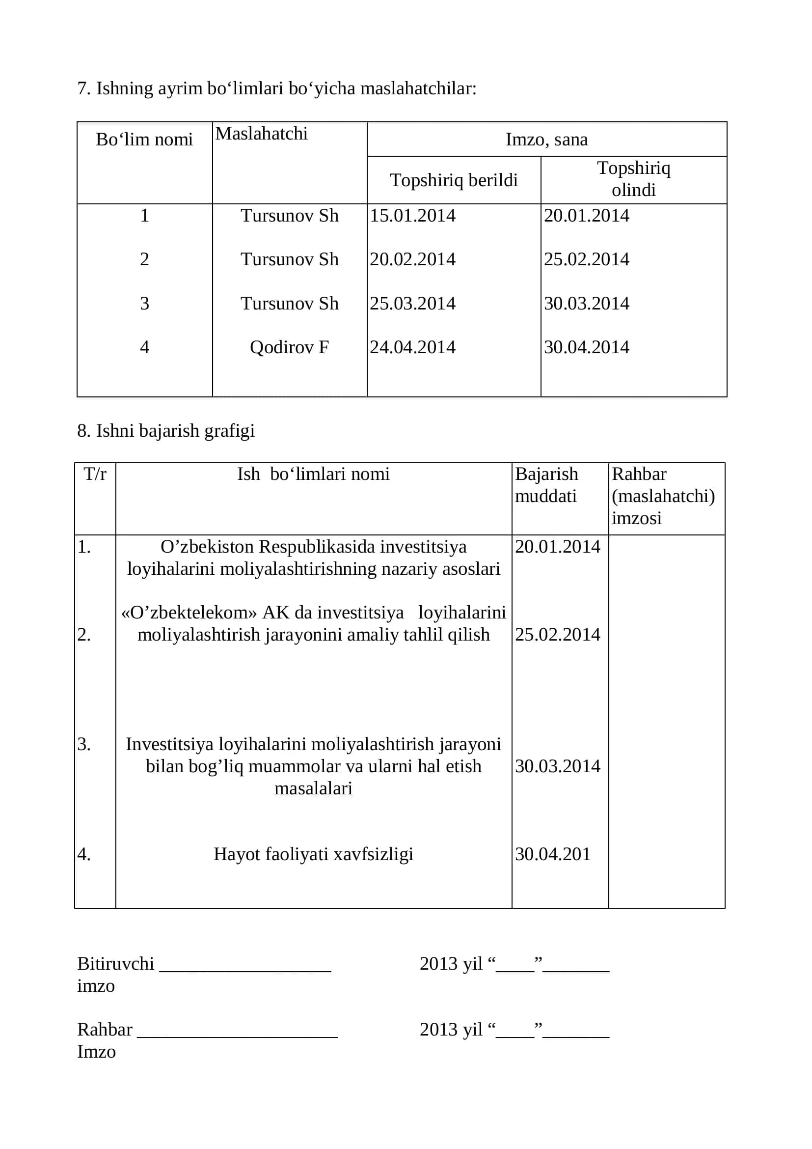 Investitsiya loyihalarini moliyalashtirish usullari 3
