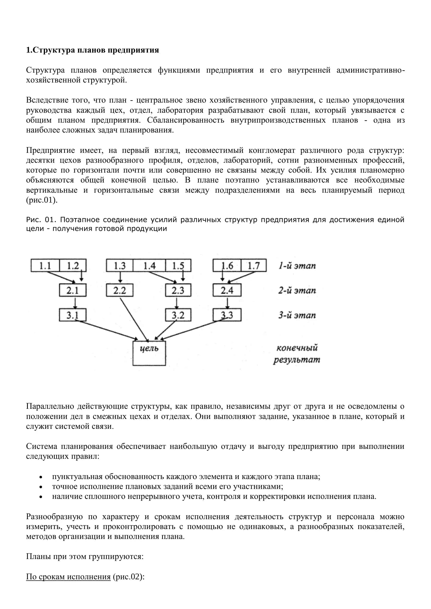 Типы и виды планирования на предприятии 3