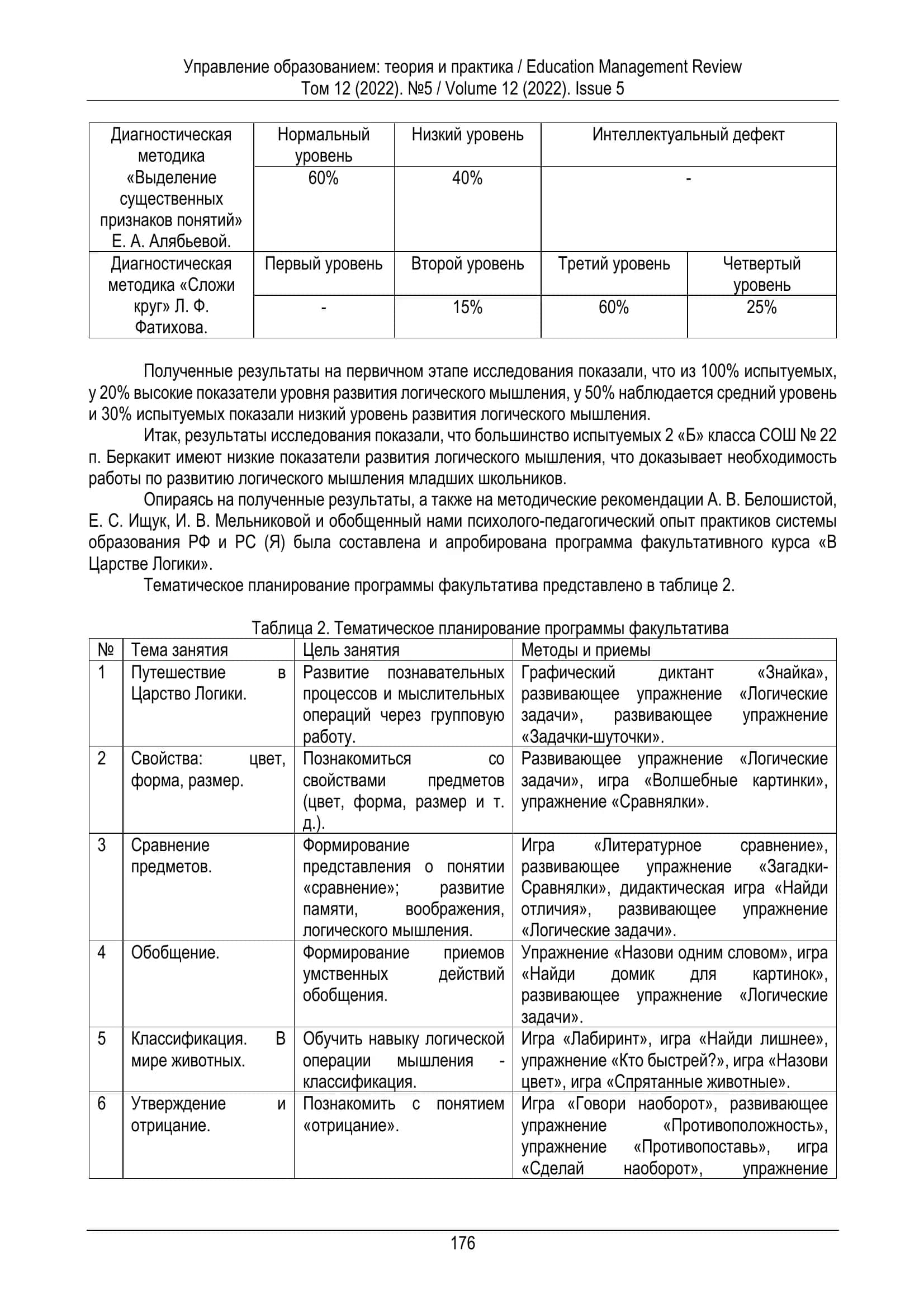 Управление образованием: теория и практика / Education Management Review 3