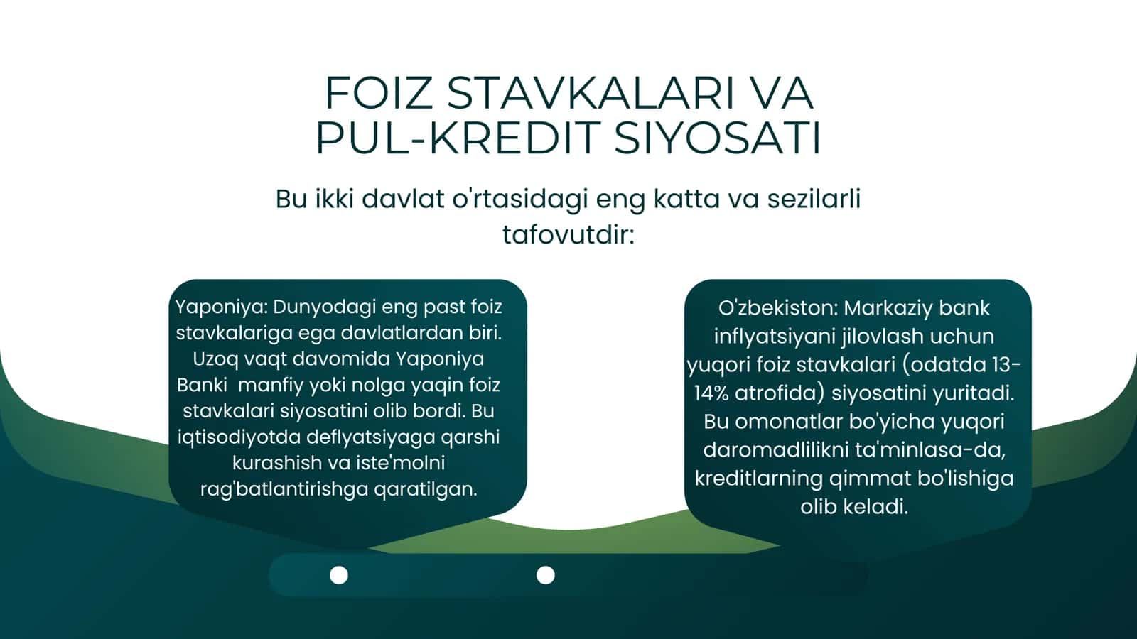 YAPONIYA VA O'ZBEKISTON BANK TIZIMIDAGI TAFOVUTLAR 3