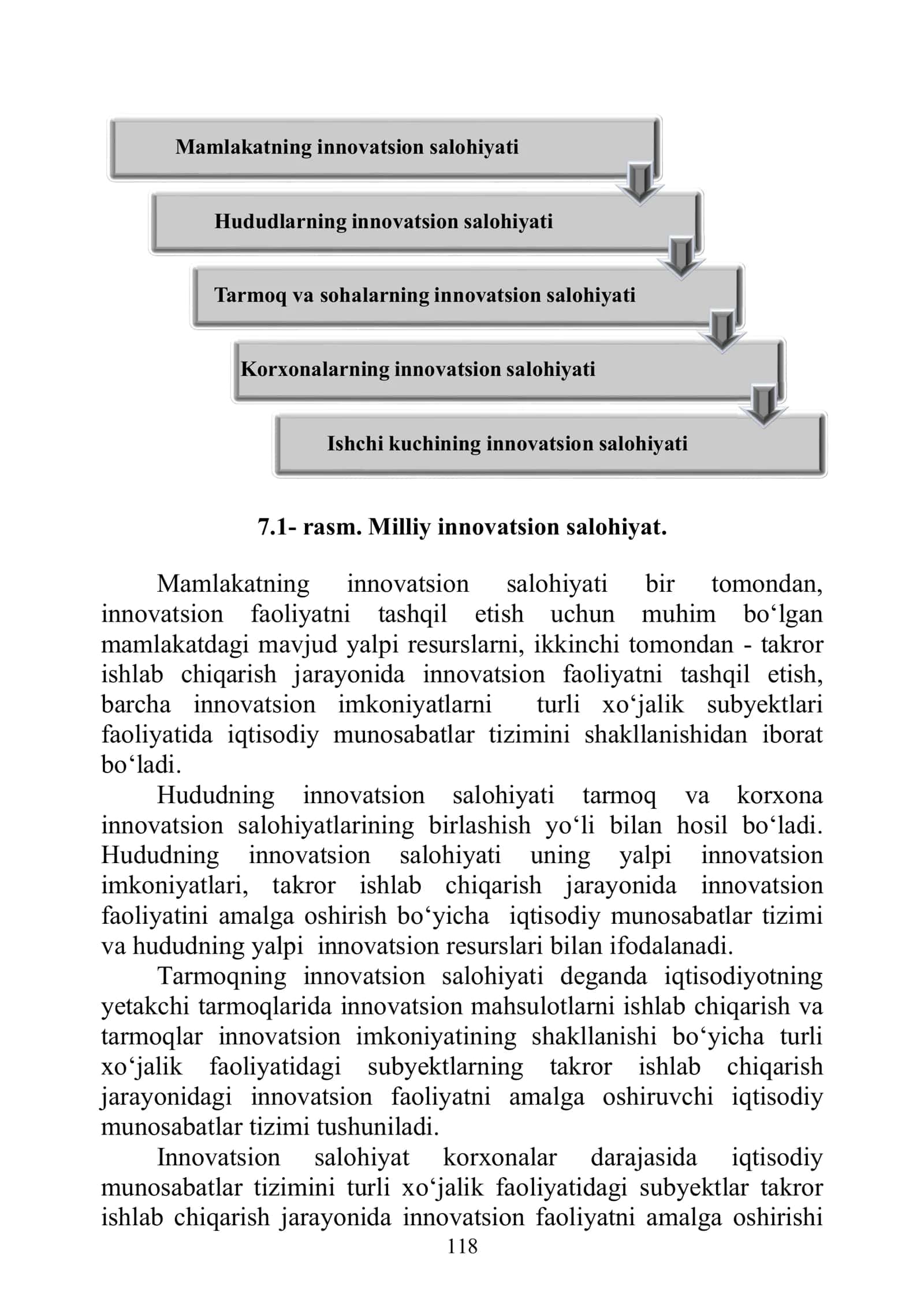 MILLIY IQTISODIYOTNING INNOVATSION SALOHIYATI VA UNDAN FOYDALANISH 3