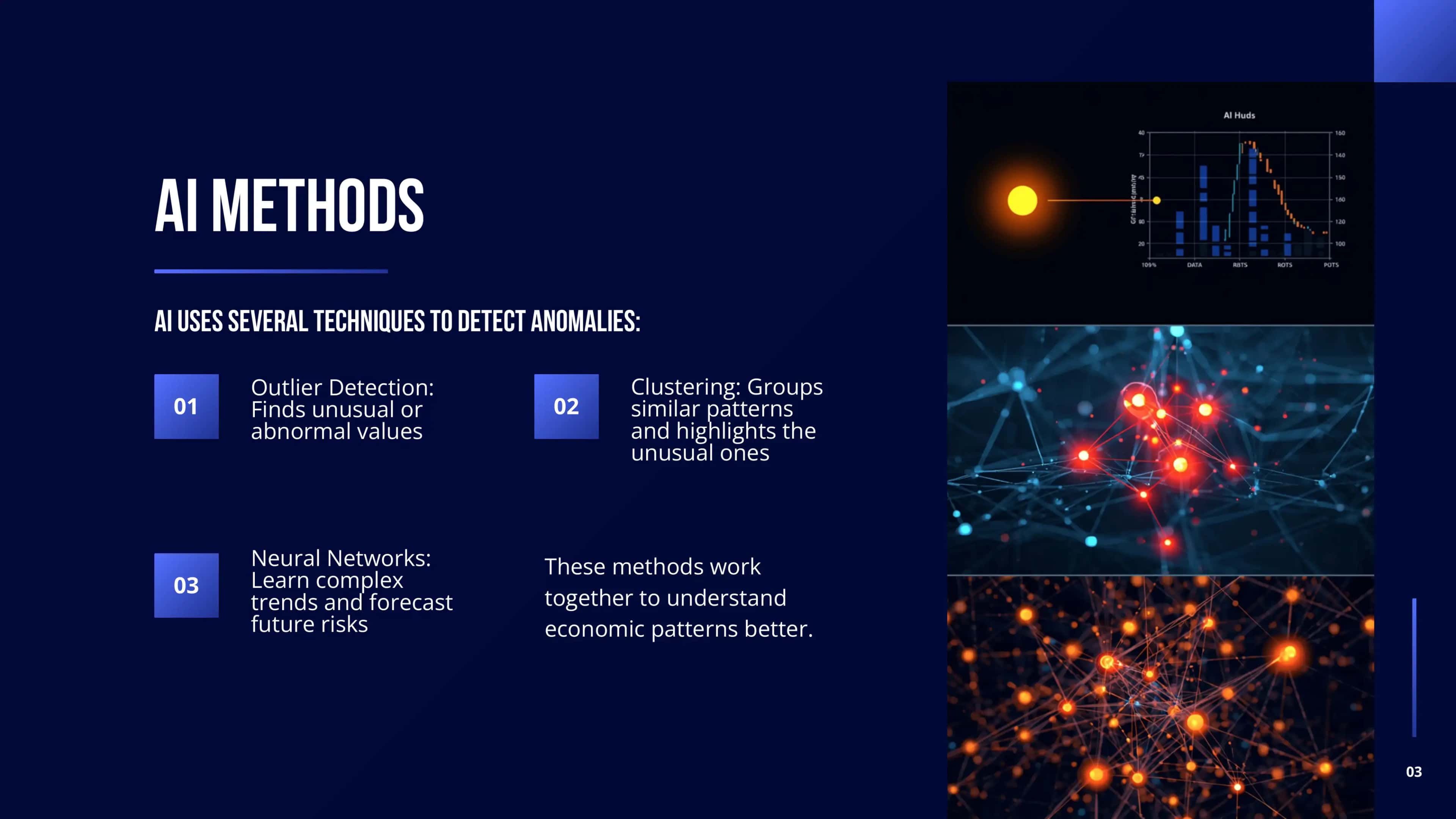 AI for Detecting Economic Anomalies and Crises 3