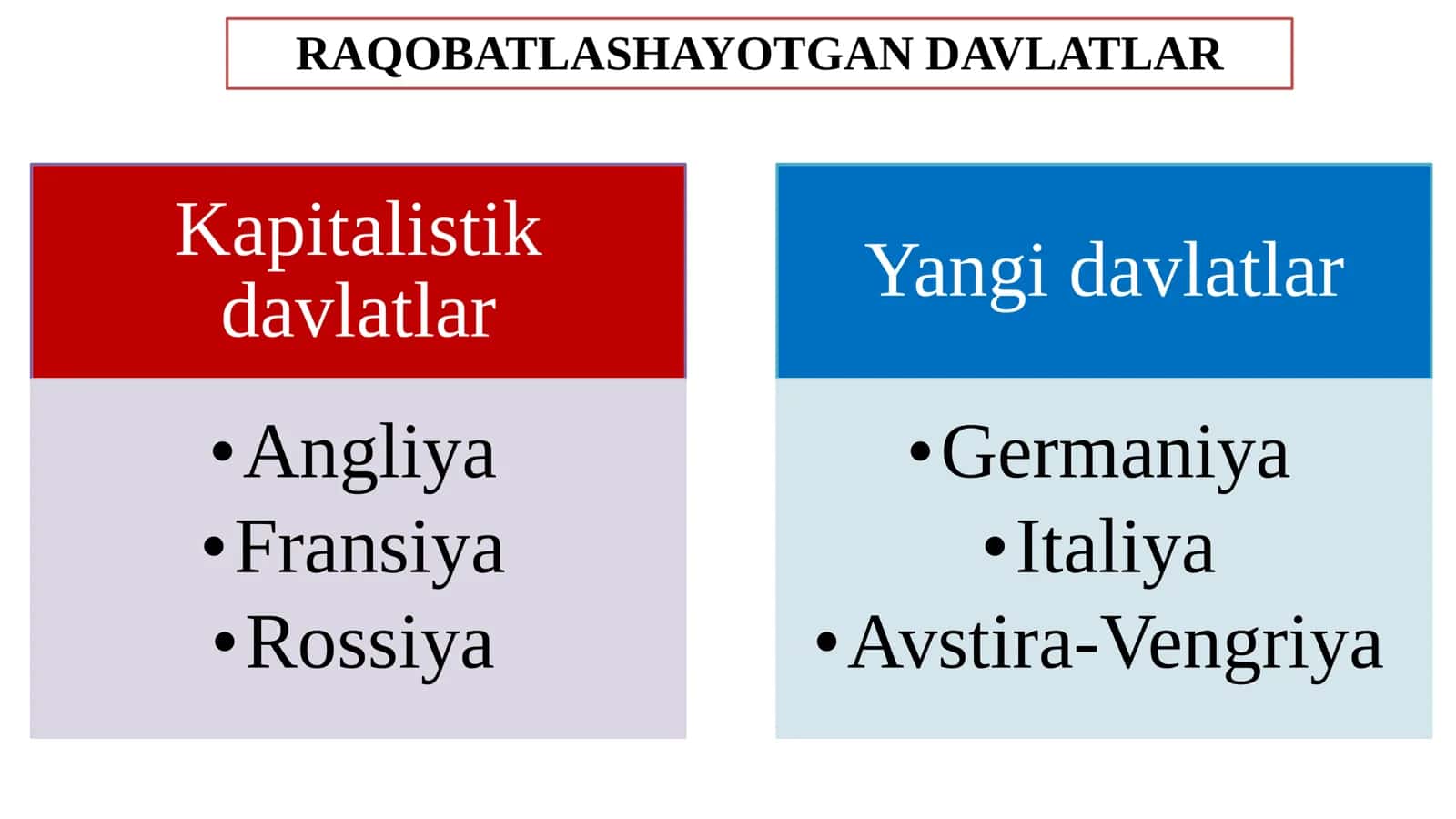 Xalqaro diniy tashkilotlar faoliyat 3