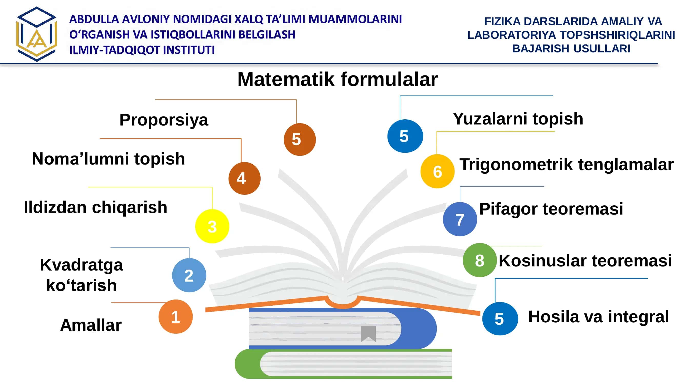 Masalalar yechishda matematik formulalarni qo‘llash ko‘nikmalarini shakllantirish 3