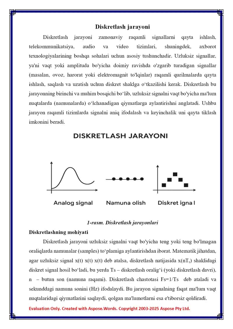 Uzluksiz signallarni diskretlash Kotelnikov teoremasi 4
