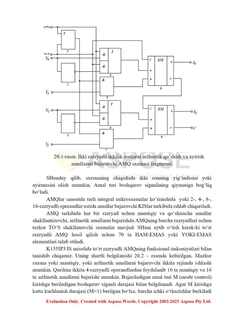 Arifmetik-mantiqiy qurilmalar 4