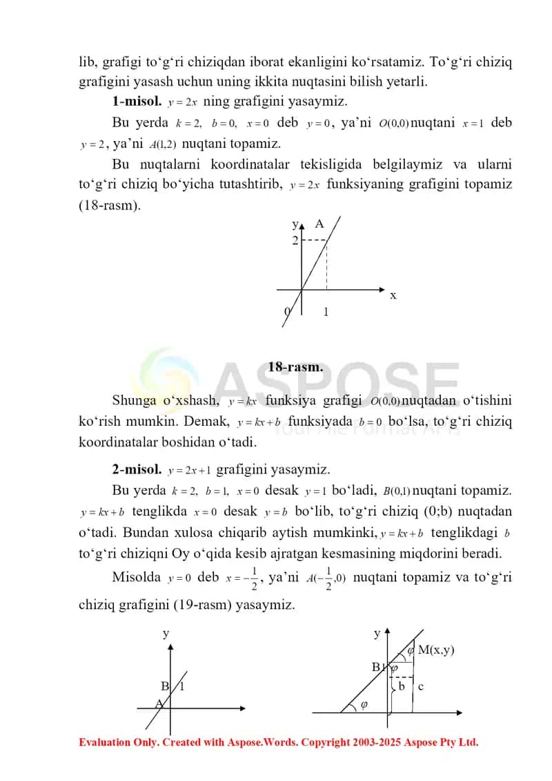 Elementar funksiyalar 4