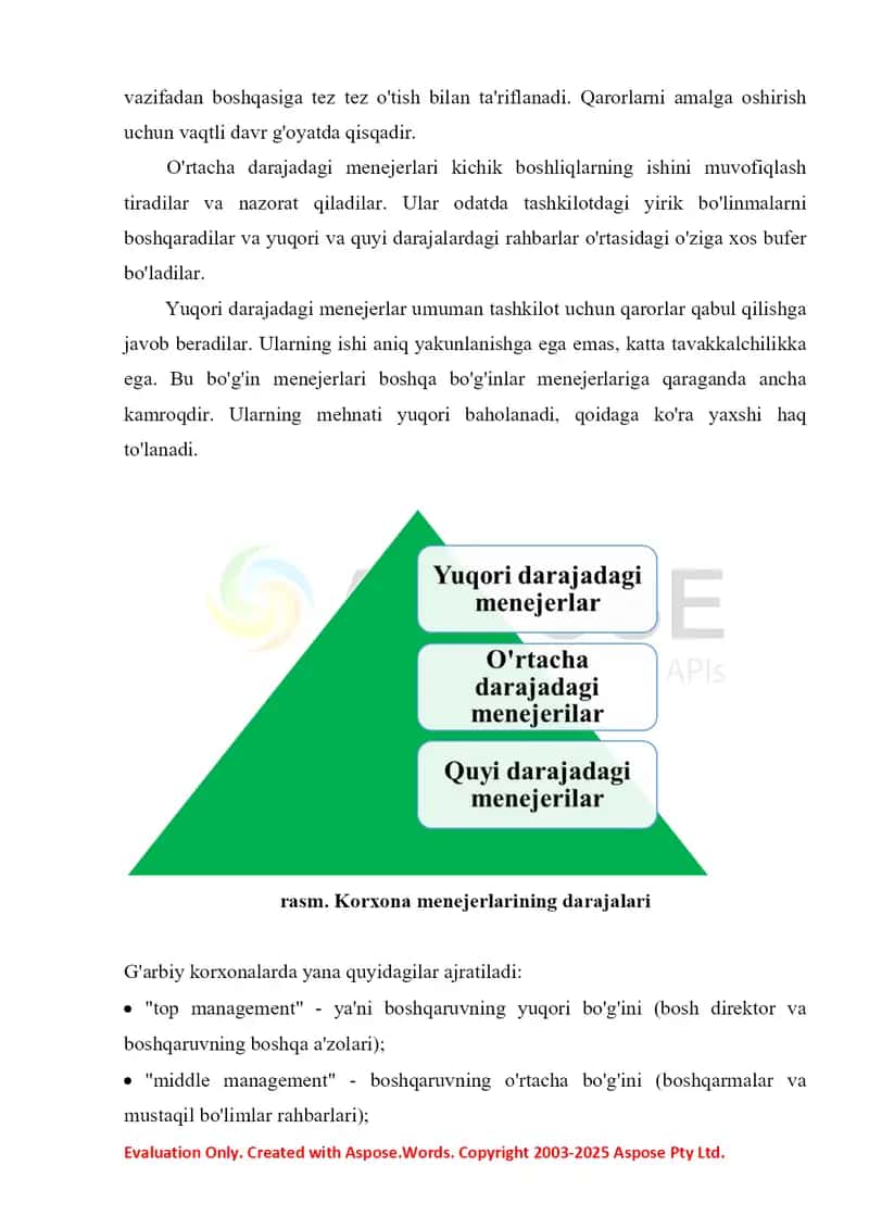 Zamonaviy menejer 4