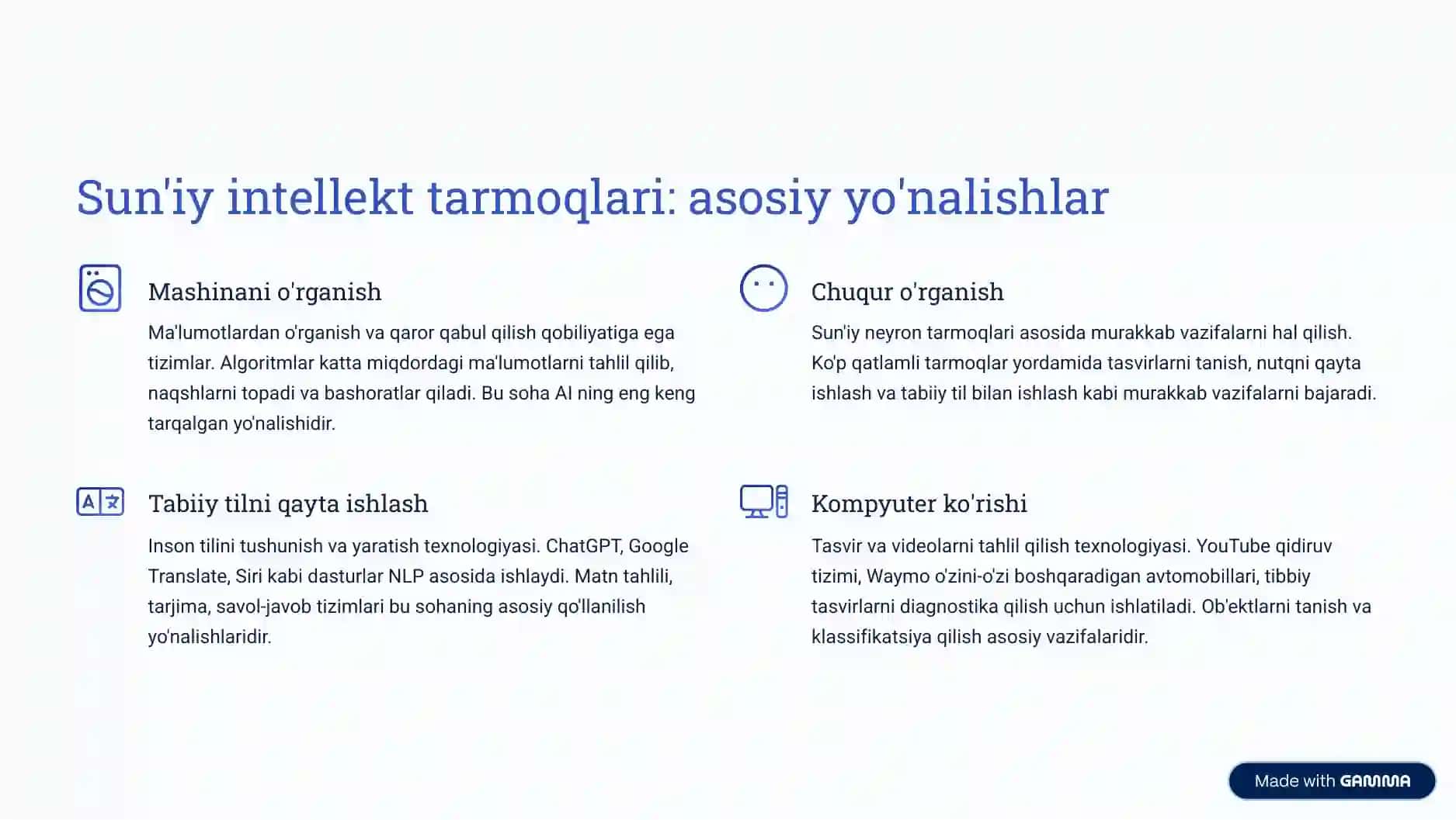 Sun’iy intellekt turlari, tarmoqlari. 4