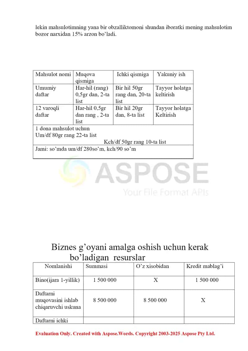 Daftar ishlab chiqarish bo'yicha tuzilgan biznes reja 4