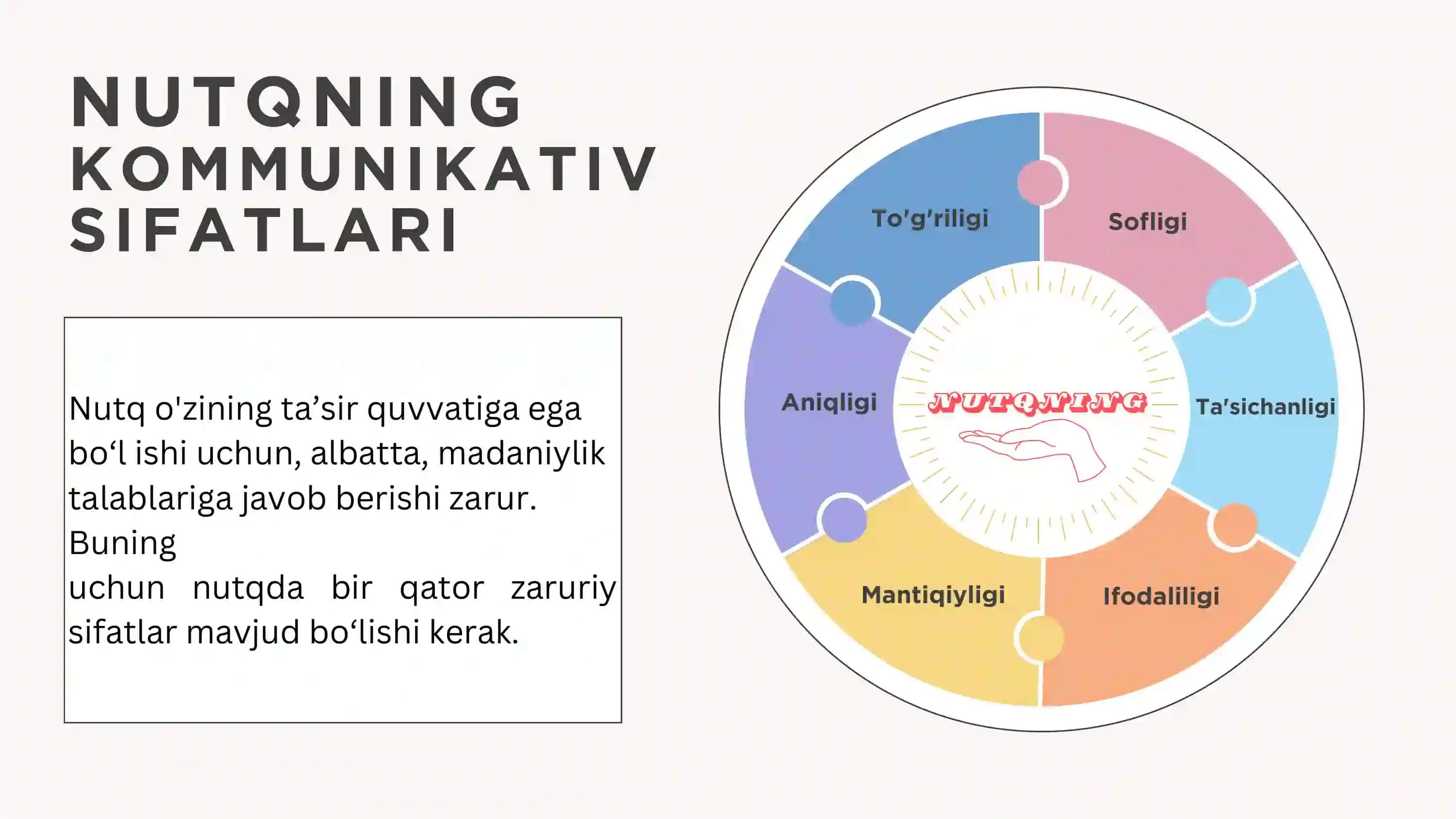 nutqining sofligi va ta'sirchanligi 4