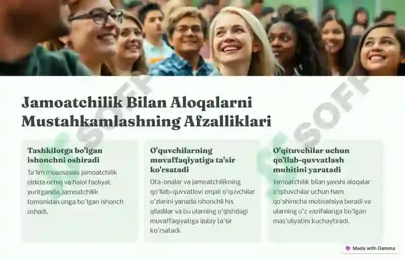 Ja,oatc&ilik Bila. Aloqalar 4