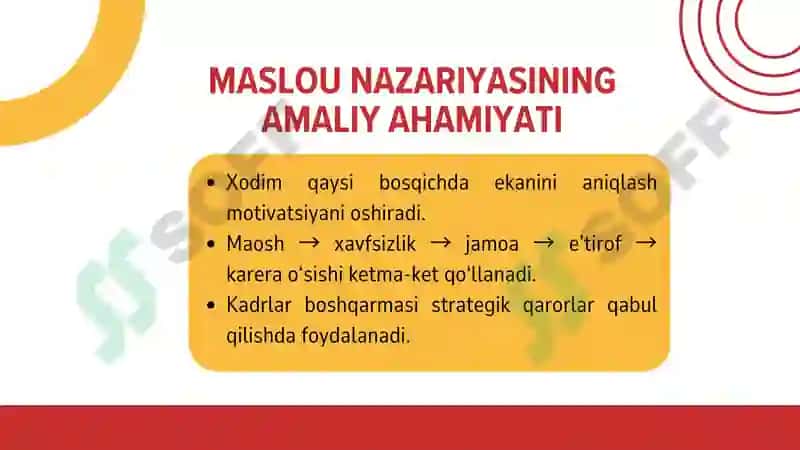 Motivatsiya nazariyalari tahlili (Maslow, Herzberg, Adams, Vroom) 4