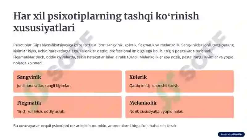 Psixotip va Imidjologiya 4