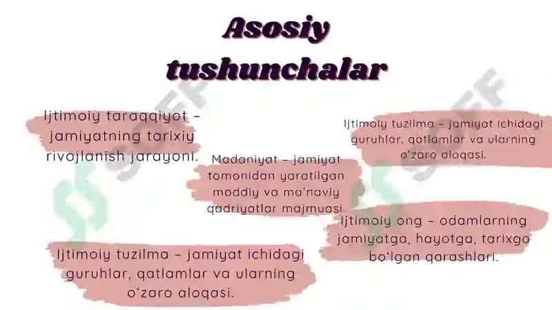 JAMIYAT FALSAFASI 4