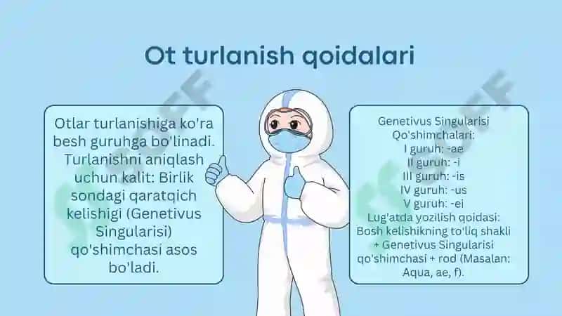 lotin tilidan prezintatsiya 4